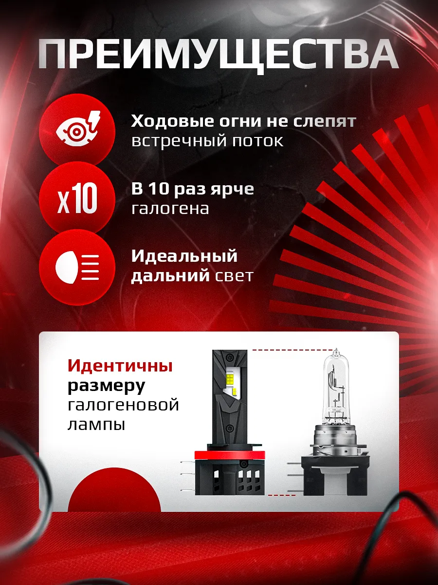 Светодиодная лампа POLARA H15