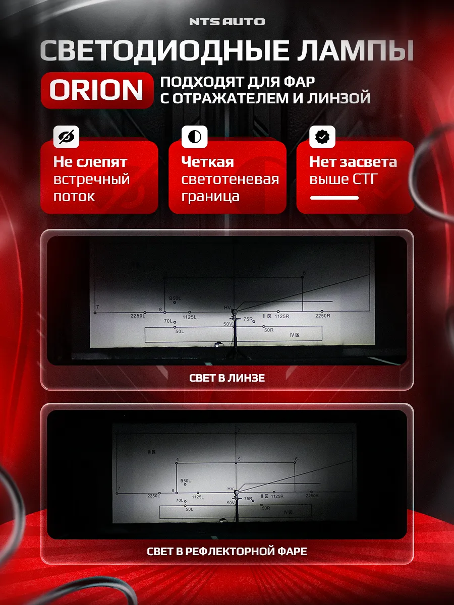 Светодиодные лампы ORION H4/H19 6300K