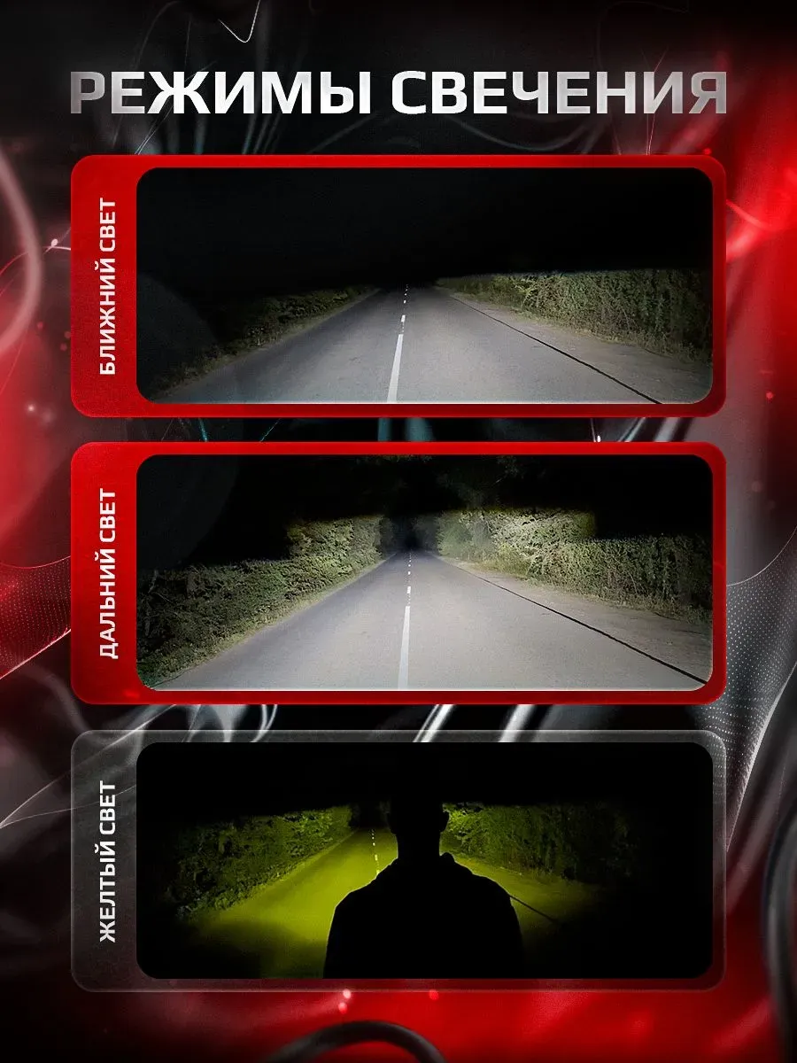 Фара диодная с СТГ DH-P49